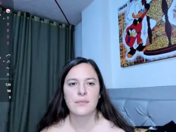 Bongacams Adult Webcams of angelaagomez