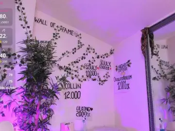 Bongacams Live Sex Cam of coffeeish