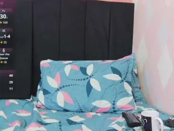 Bongacams Free Porn Cam of HoneyHips