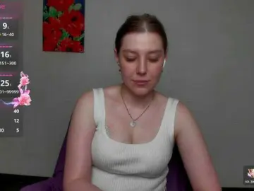 Bongacams Sex Chat of sannyflower