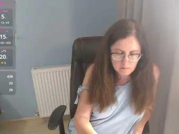 Bongacams Private Sex Chat of mandarinka28