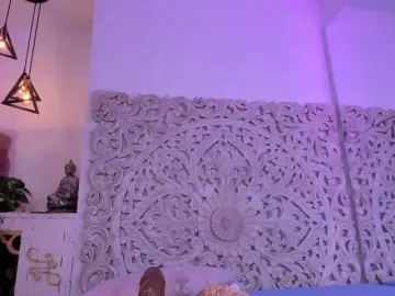 Bongacams Sex Cam of antonnella-lopez