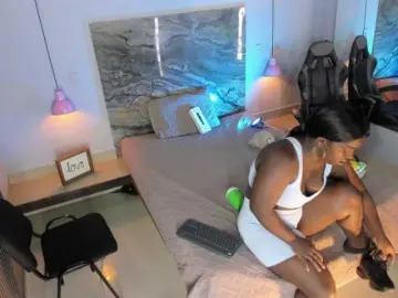 Bongacams Nude Webcam of Abbyyxxx