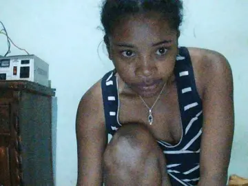 Bongacams Sex Cam of TriciaBella