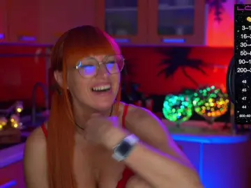Bongacams Private Sex Chat of Redfury69