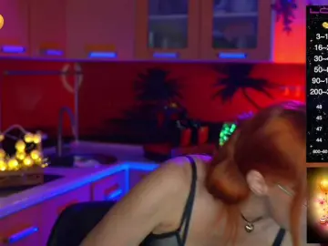 Bongacams Live Porn of Redfury69