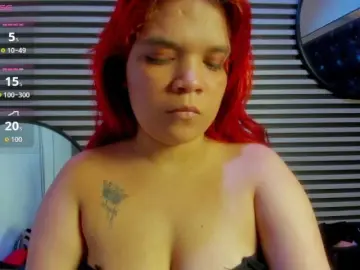 Bongacams Sex Chat of MelanyCarte