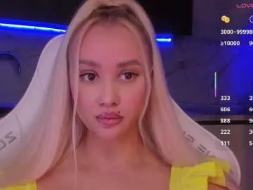 Bongacams Adult Webcam of In-your-fucking-mind
