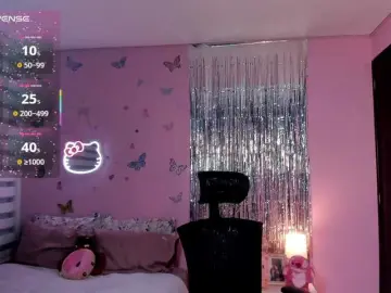 Bongacams Sex Chat of megankitty999