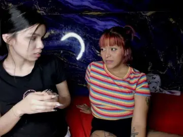 Bongacams Adult Webcam of DirtyLadys69