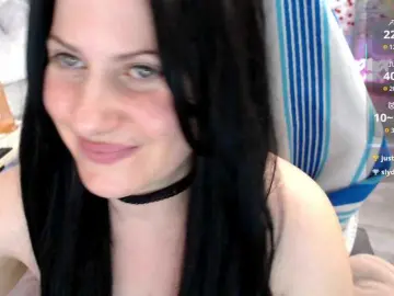 Bongacams Watch Live Sex Cams of Bellastarrr84