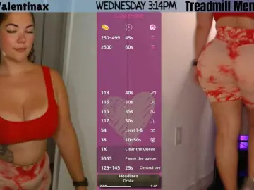 Bongacams Free Live Porn of MilaValentina