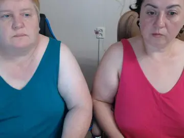 Bongacams Adult Webcam of XMollyJaneEX