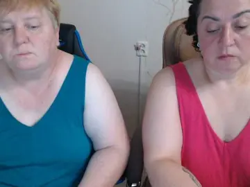Bongacams Sex Chat of XMollyJaneEX