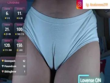 Bongacams Adult Webcams of ana-loveee