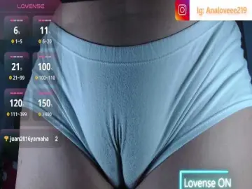 Bongacams Watch Live Sex Cams of ana-loveee