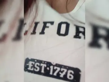Bongacams Adult Webcams of candicelovee