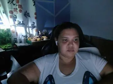 Bongacams Adult Webcams of beautifulchubbyqueen
