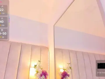 Bongacams Watch Live Sex Cams of EllaThorne