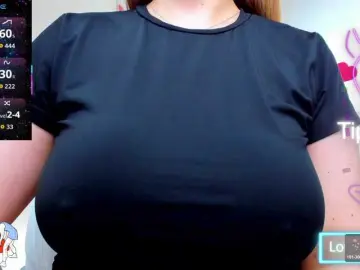 Bongacams Free Live Porn of anyarosses