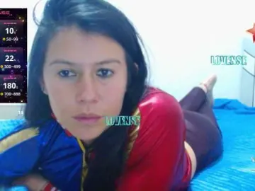 Bongacams Private Sex Chat of SandyQueen