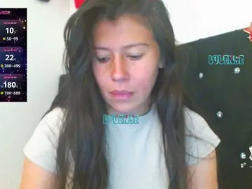 Bongacams Nude Webcam of SandyQueen