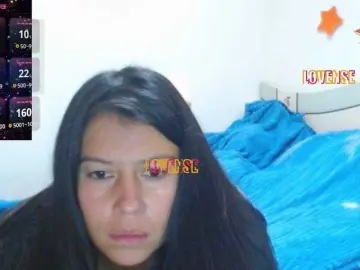 Bongacams Live Sex Cam of SandyQueen