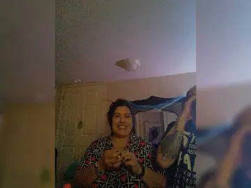 Bongacams Private Sex Chat of pappymak