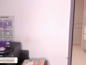 Bongacams Sex Cam of ElectraRhodes