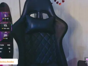 Bongacams Private Sex Chat of ElectraRhodes