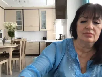 Bongacams Live Sex of mmiissiiss1