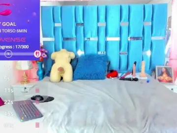 Bongacams Sex Chat of alicebennet-1
