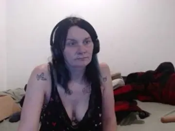 Bongacams Adult Webcam of hotmodel1984