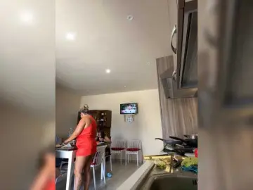 Bongacams Sex Cam of millihot