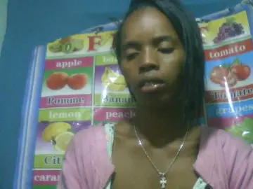 Bongacams Sex Cam of Fanihsexy