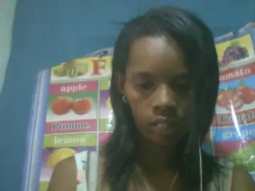 Bongacams Sex Cam of Fanihsexy