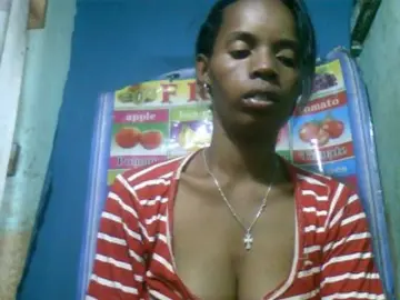 Bongacams Private Sex Chat of Fanihsexy