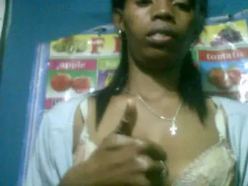 Bongacams Adult Webcams of Fanihsexy