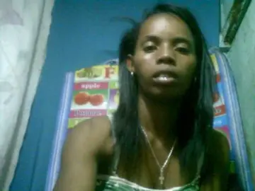 Bongacams Nude Webcam of Fanihsexy
