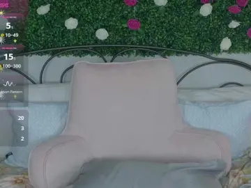 Bongacams Free Porn Cam of Siennaluxx