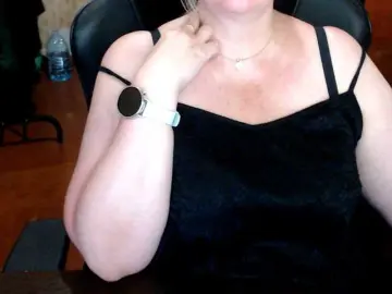 Bongacams Best Webcam of Alisa1917