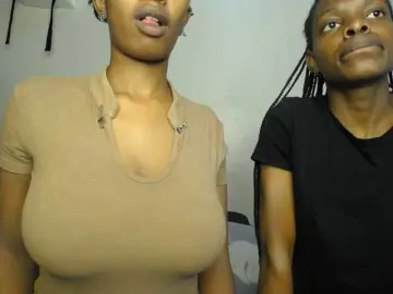 Bongacams Watch Live Sex Cams of MysticCharm