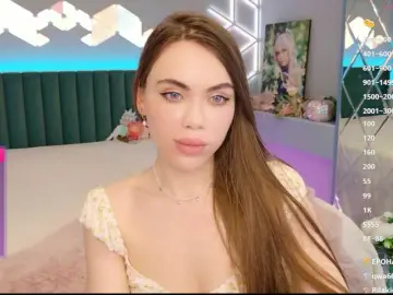 Bongacams Live Sex of MimiForce