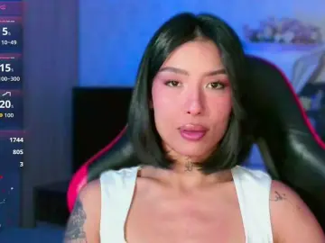 Bongacams Free Live Porn of JulieTurner