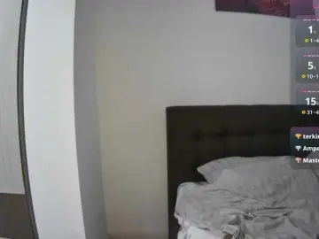 Bongacams Live Porn of EvaRenard