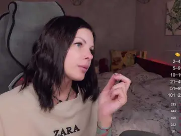 Bongacams Best Webcam of LiluDallass