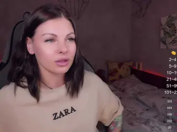Bongacams Sex Cam of LiluDallass
