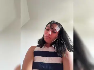 Bongacams Private Sex Chat of ChloeMontes