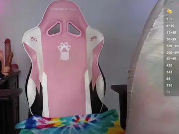 Bongacams Sex Chat of sweetandsassy