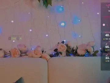 Bongacams Private Sex Chat of inheartt1